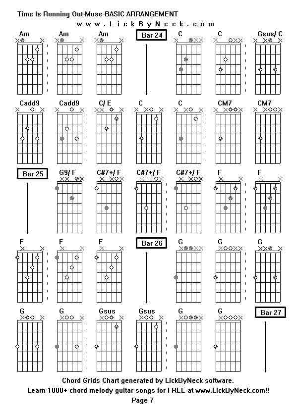 Chord Grids Chart of chord melody fingerstyle guitar song-Time Is Running Out-Muse-BASIC ARRANGEMENT,generated by LickByNeck software.